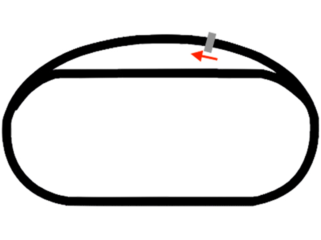 circuito